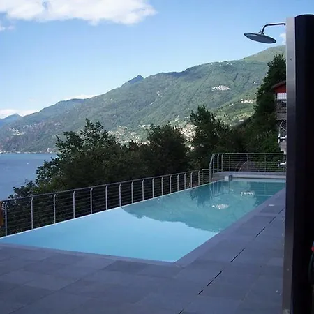 Annarosa Villa *